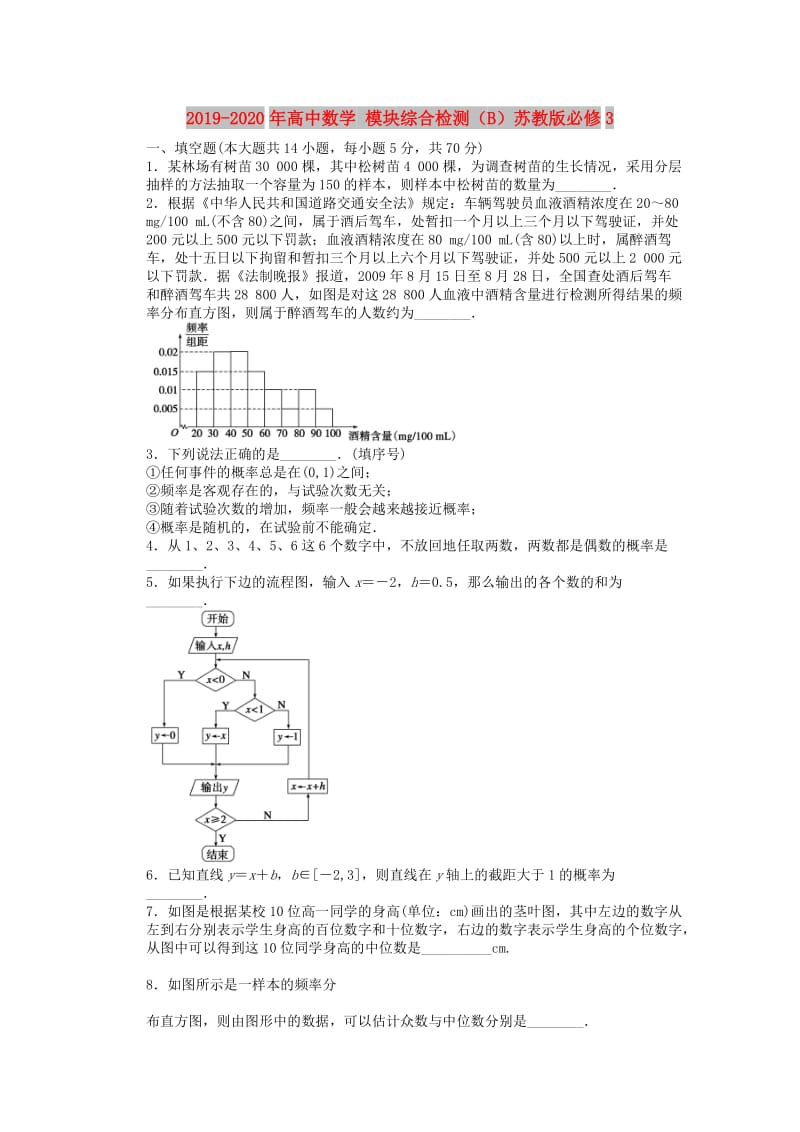 2019-2020年高中数学 模块综合检测（B）苏教版必修3.doc_第1页