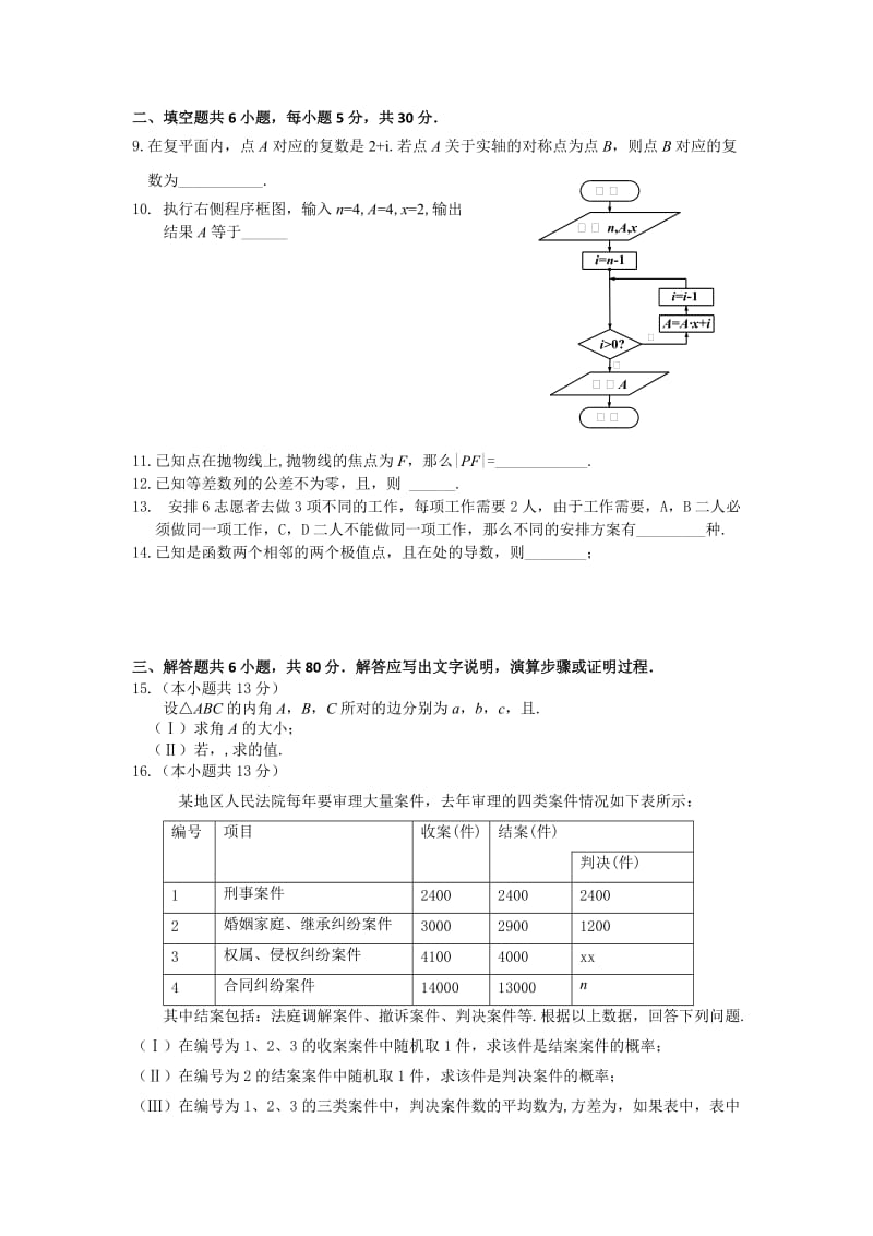 2019-2020年高三5月综合练习（二）数学理试卷含答案.doc_第2页