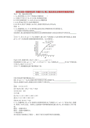 2019-2020年高考化學(xué) 專題十七 氧、硫及其化合物和環(huán)境保護(hù)練習(xí).doc