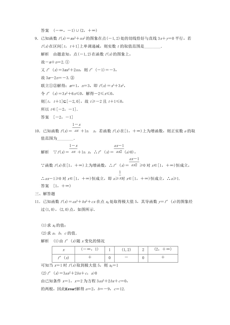 2019-2020年高考数学一轮复习 第三章 第3讲 导数的应用 文（含解析）.doc_第3页