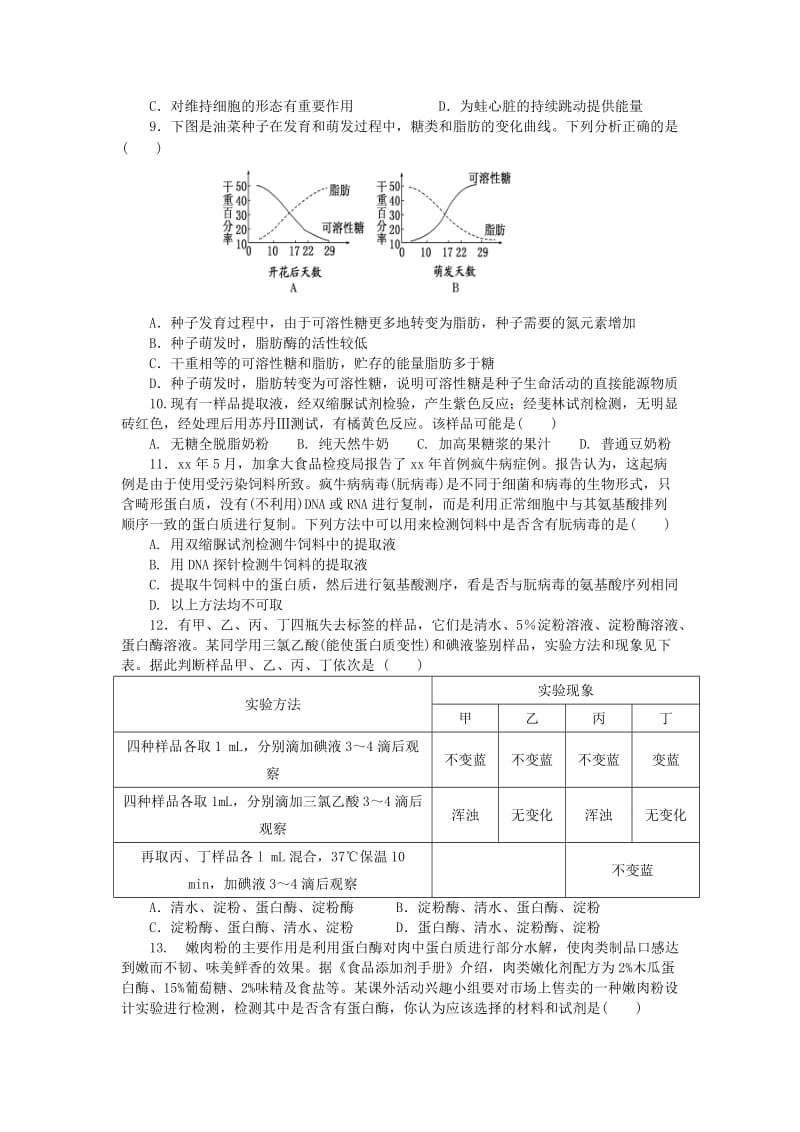 2019-2020年高二生物9月月考试题（奥赛班）.doc_第2页