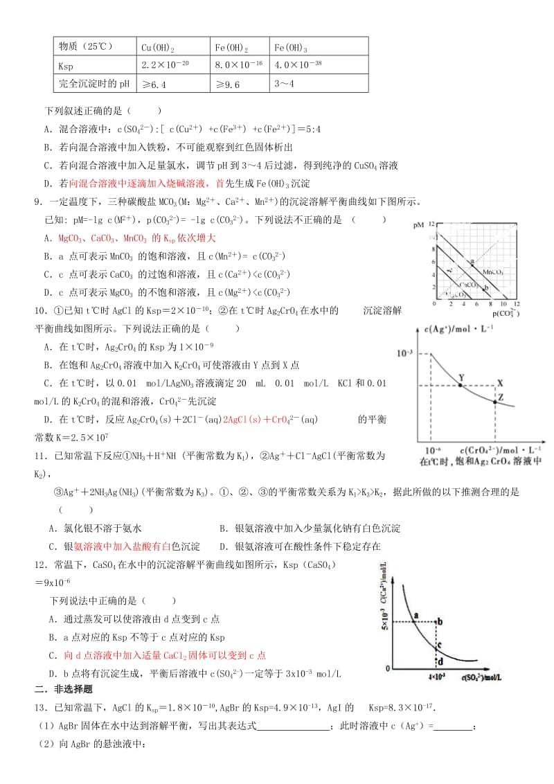 2019-2020年高考化学一轮复习 沉淀溶解平衡练习.doc_第2页