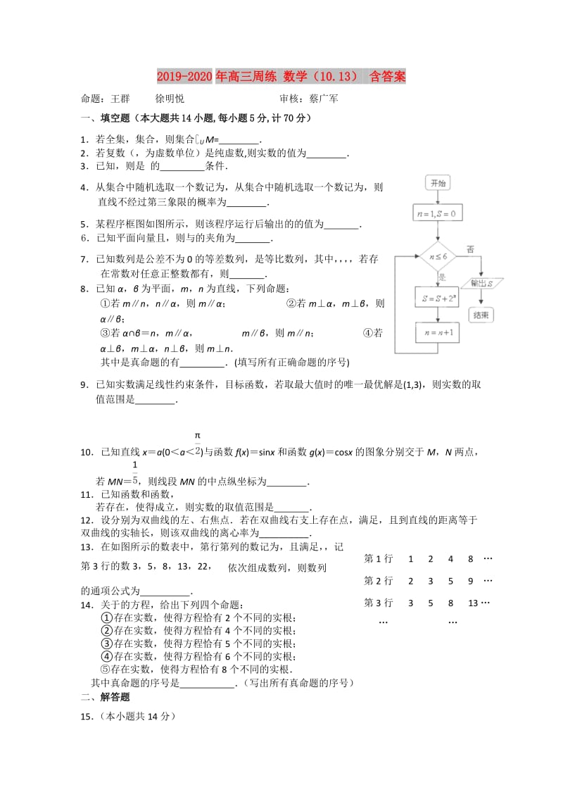 2019-2020年高三周练 数学（10.13） 含答案.doc_第1页