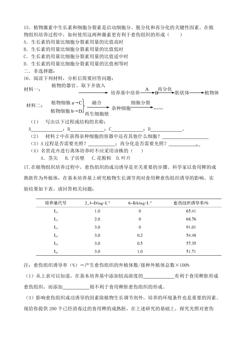 2019-2020年高中生物 植物组织培养单元综合测试 新人教版选修3.doc_第3页