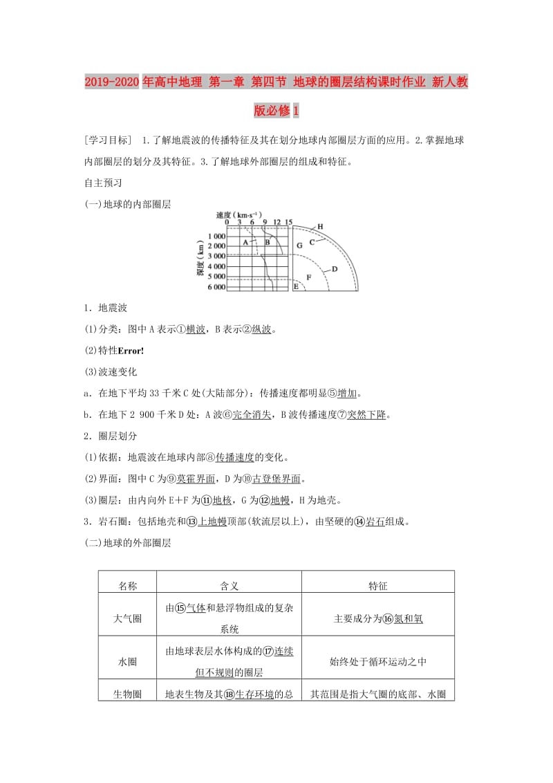 2019-2020年高中地理 第一章 第四节 地球的圈层结构课时作业 新人教版必修1.doc_第1页