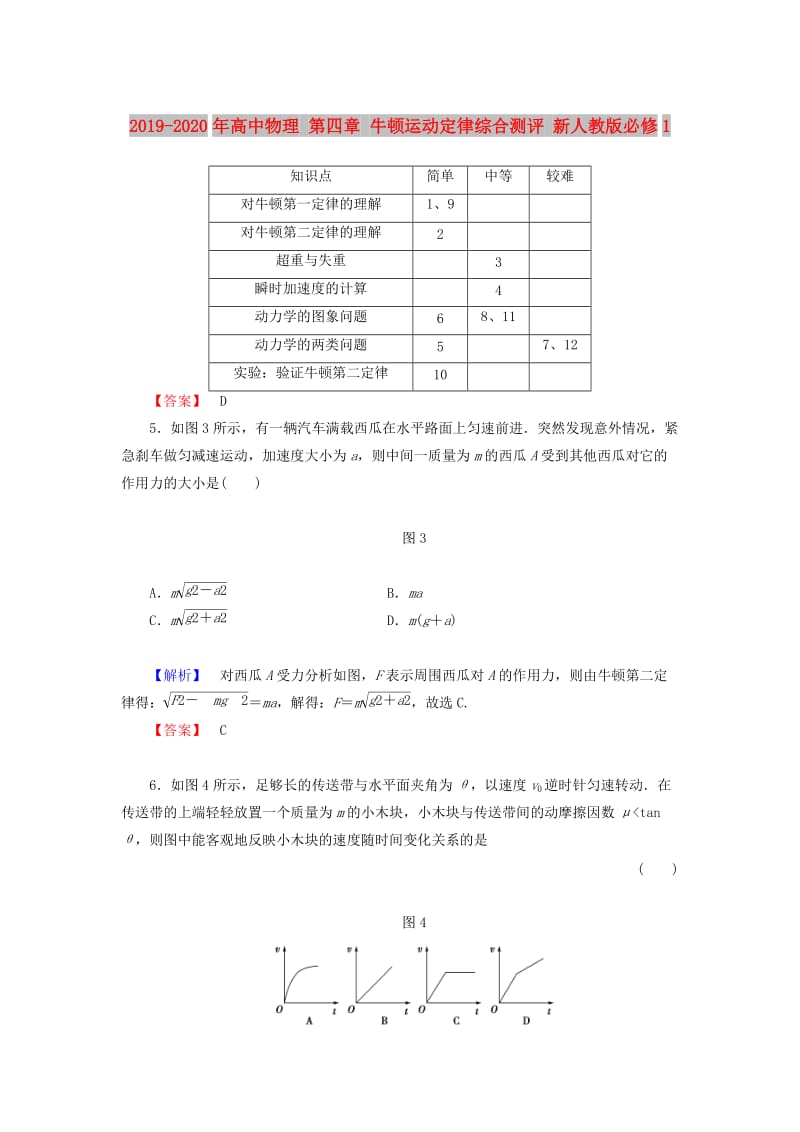 2019-2020年高中物理 第四章 牛顿运动定律综合测评 新人教版必修1.doc_第1页