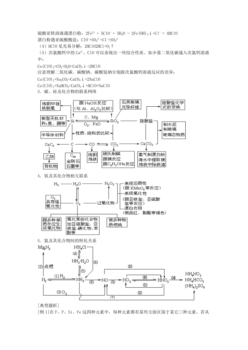 2019-2020年高考化学二轮专题复习 非金属元素的梳理测试题.doc_第2页