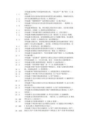 電大實訓答案--基礎(chǔ)會計.doc