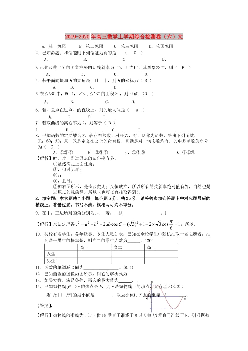 2019-2020年高三数学上学期综合检测卷（六）文.doc_第1页