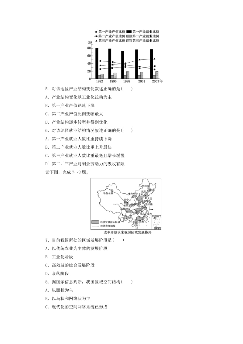 2019-2020年高考地理一轮总复习 第十二章 第一讲 地理环境对区域发展的影响课时跟踪检测（含解析）.doc_第2页