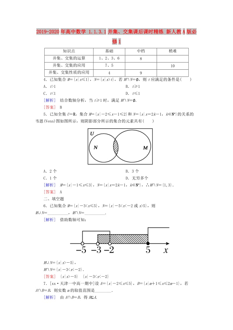 2019-2020年高中数学 1.1.3.1并集、交集课后课时精练 新人教A版必修1.doc_第1页