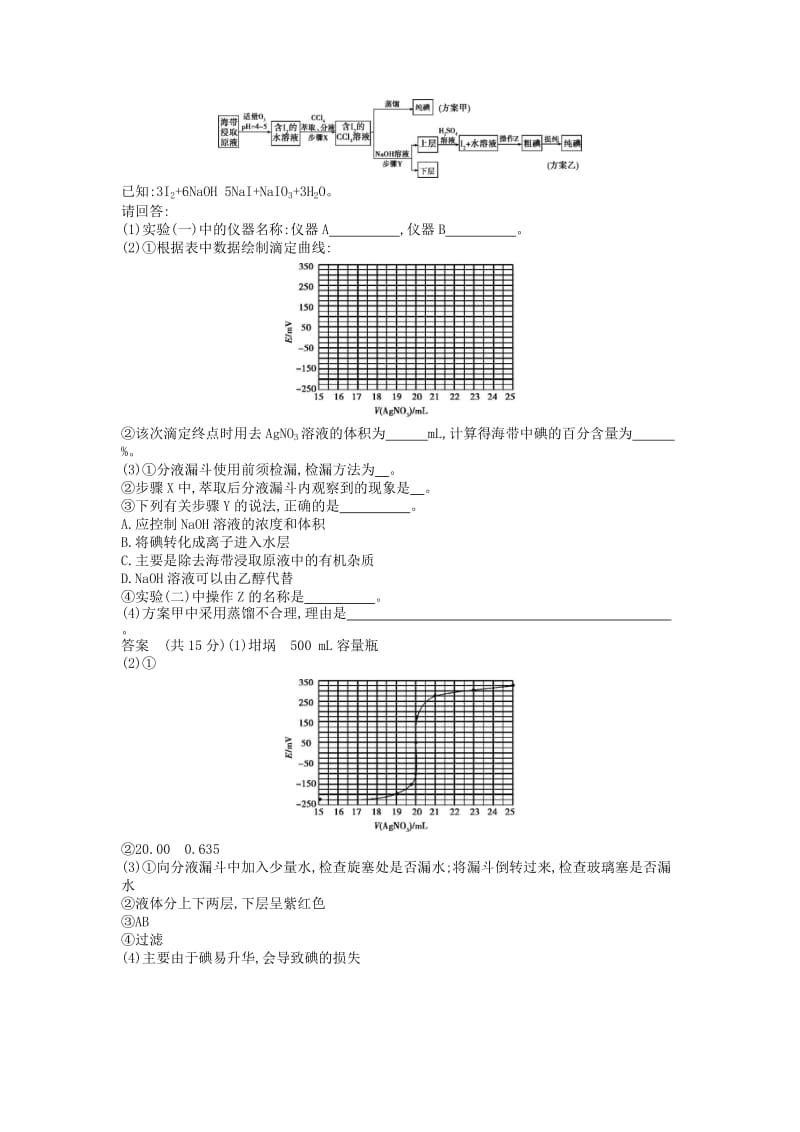 2019-2020年高考化学 专题二十三 物质的检验、分离和提纯练习.doc_第3页