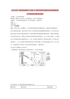 2019-2020年高考地理復(fù)習(xí) 專題02 自然環(huán)境中的物質(zhì)運(yùn)動(dòng)和能量交換 大氣的受熱過程考點(diǎn)剖析.doc