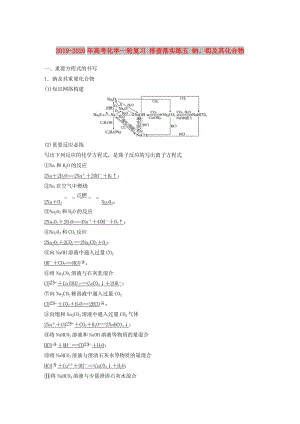 2019-2020年高考化學(xué)一輪復(fù)習(xí) 排查落實練五 鈉、鋁及其化合物.doc