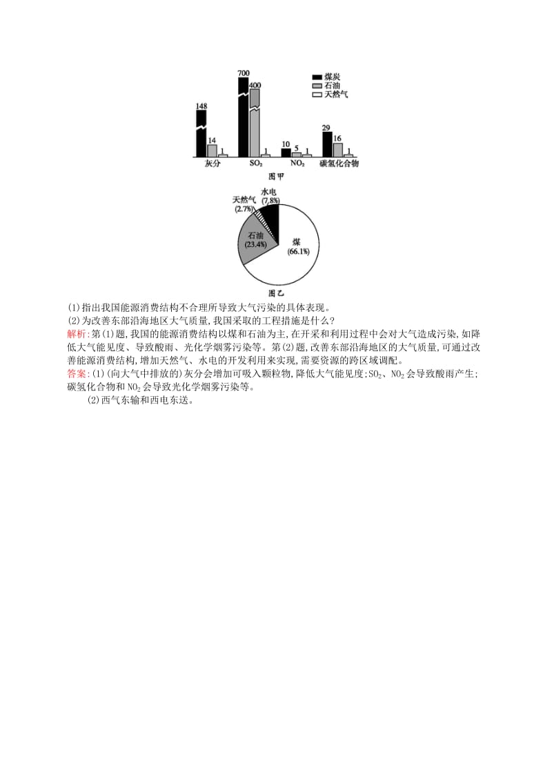 2019-2020年高中地理 2.3大气污染及其防治练习（含解析）新人教版选修6.doc_第3页