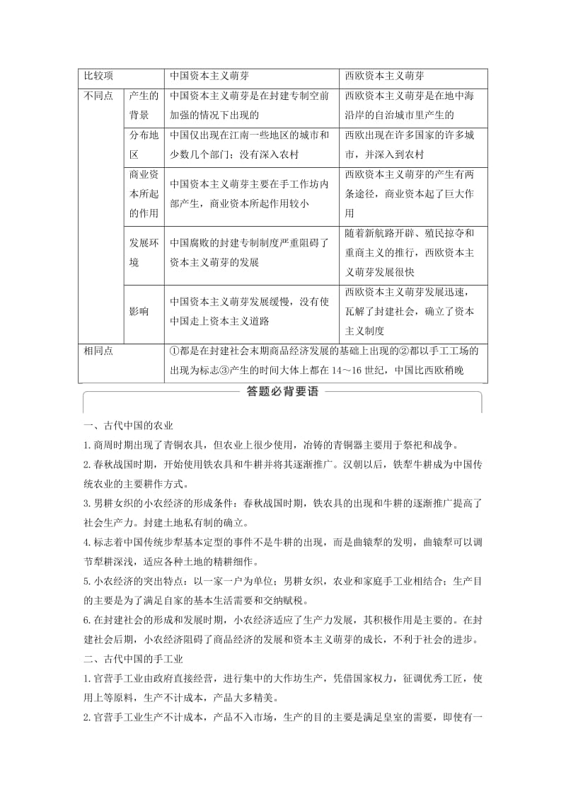 2019-2020年高考历史一轮复习 专题二 古代中国的经济专题总结讲义.doc_第3页