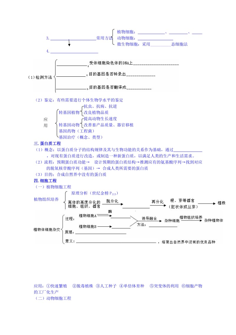 2019-2020年高三生物复习练习：第一讲基因工程和细胞工程含答案.doc_第2页