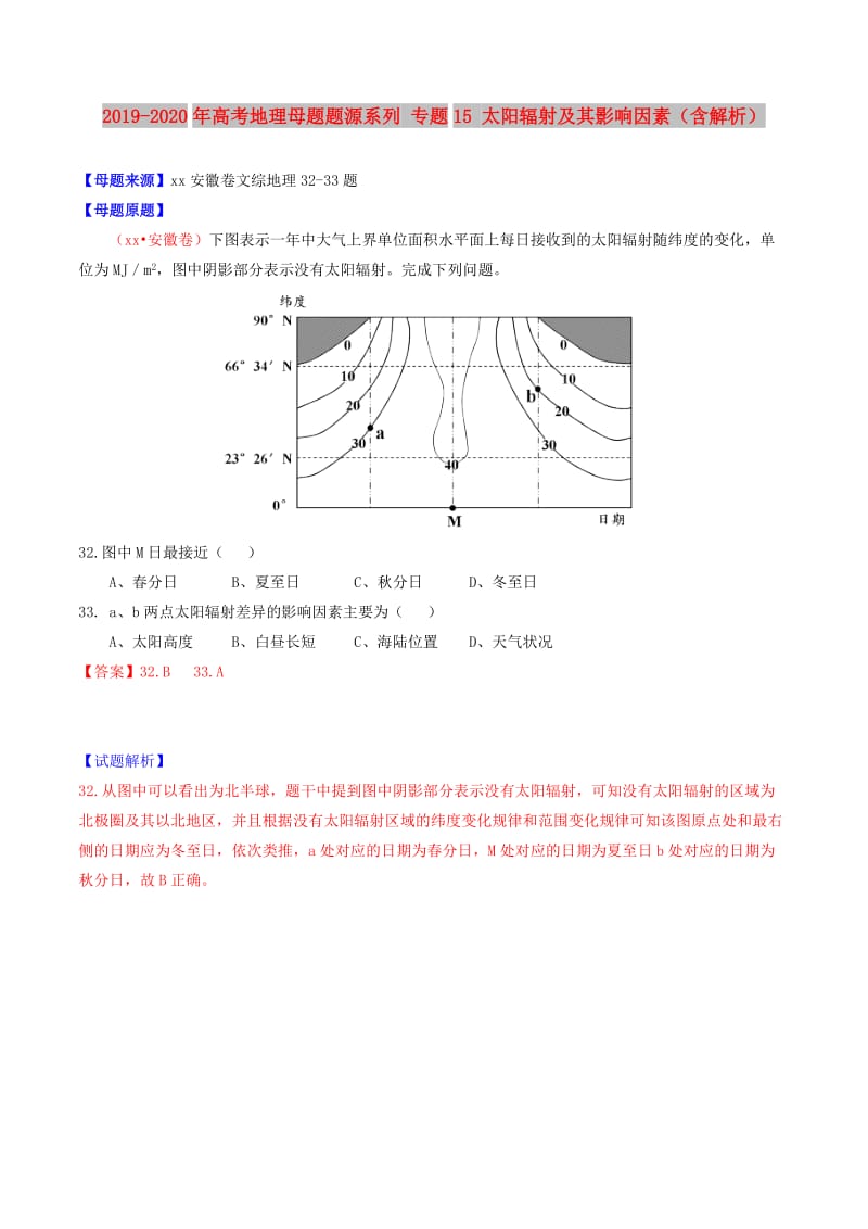 2019-2020年高考地理母题题源系列 专题15 太阳辐射及其影响因素（含解析）.doc_第1页