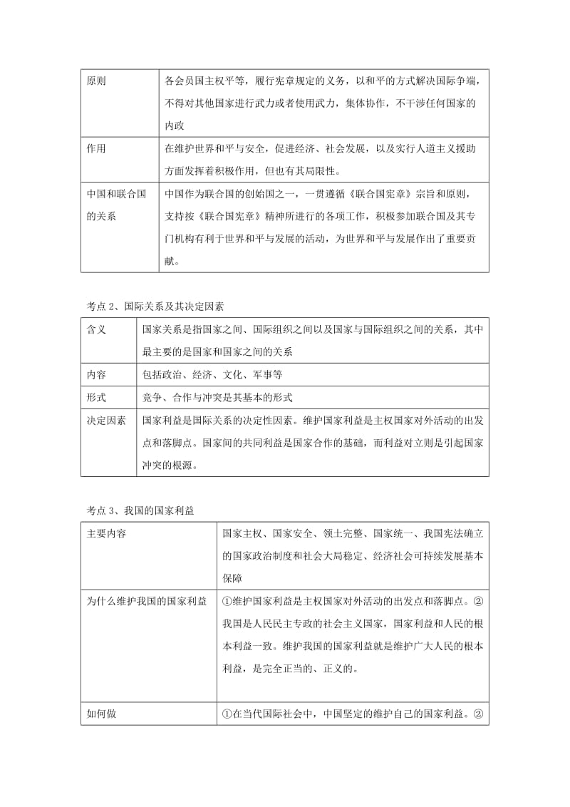 2019-2020年高考政治复习 专题08 国际社会考点剖析.doc_第2页