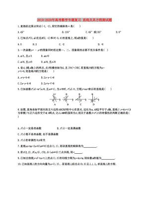 2019-2020年高考數(shù)學專題復習 直線及其方程測試題.doc