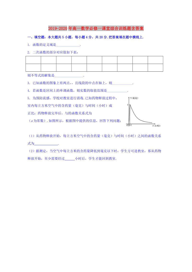 2019-2020年高一数学必修一课堂综合训练题含答案.doc_第1页