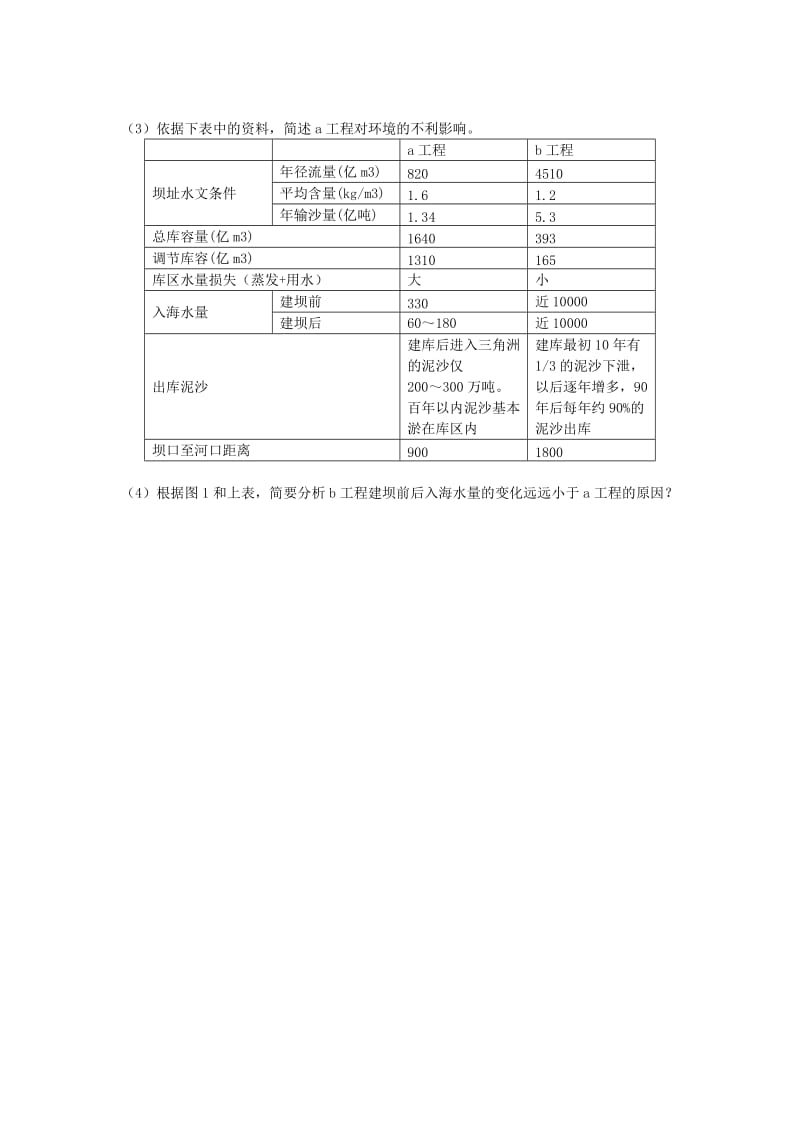 2019-2020年高中地理 4.1流域综合开发与可持续发展 以长江流域为例练习 鲁教版必修3.doc_第3页