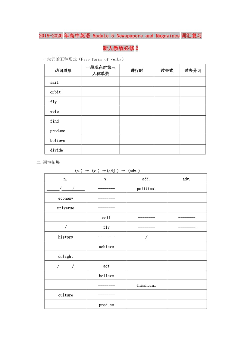 2019-2020年高中英语 Module 5 Newspapers and Magazines词汇复习 新人教版必修2.doc_第1页