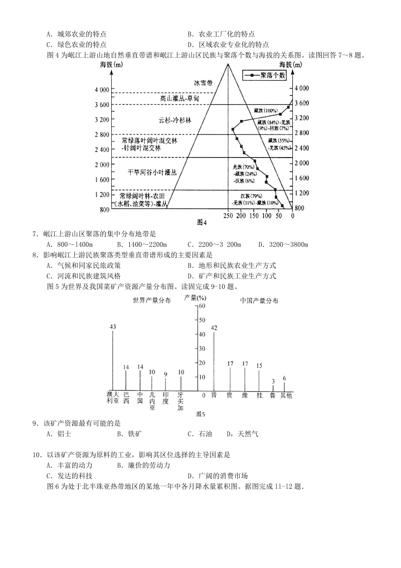 2019-2020年高考地理优题训练系列（4）.doc_第3页