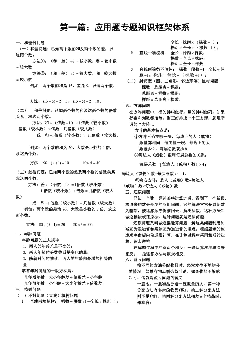 小升初数学应用题专题带答案.doc_第1页