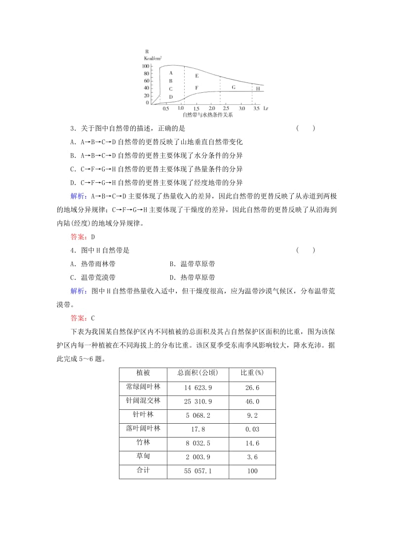 2019-2020年高考地理一轮复习 自然地理环境的整体性与差异性知能提升训练.doc_第2页