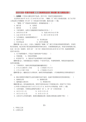 2019-2020年高中地理 1.3《地球的運(yùn)動(dòng)》測(cè)試題 新人教版必修1.doc