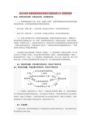 2019-2020年高考政治知識(shí)點(diǎn)復(fù)習(xí) 經(jīng)濟(jì)生活 1.2多變的價(jià)格.doc