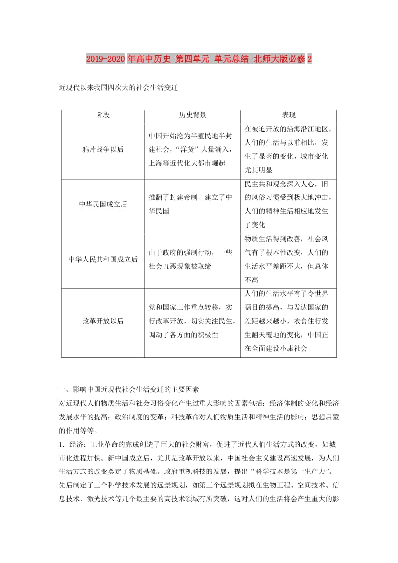 2019-2020年高中历史 第四单元 单元总结 北师大版必修2.doc_第1页