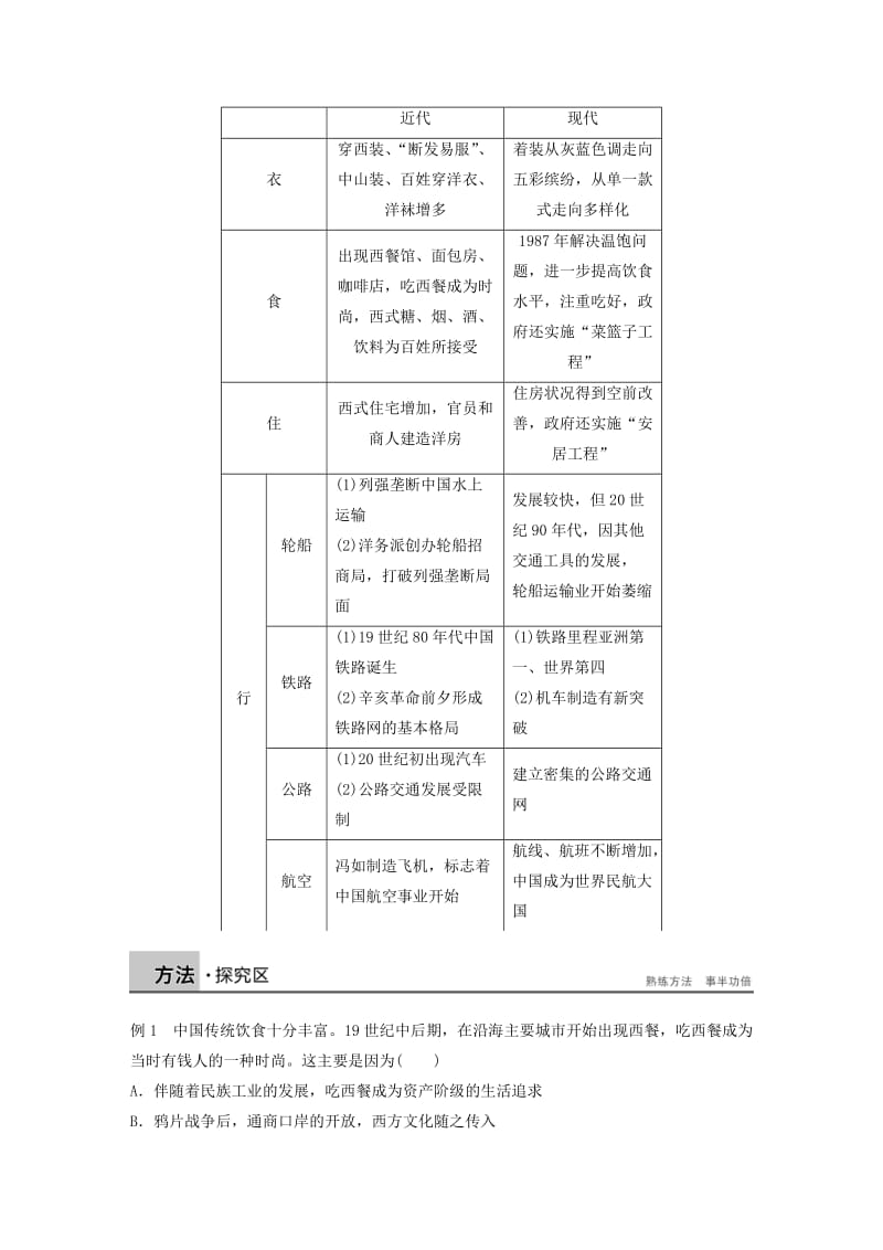 2019-2020年高中历史 第四单元 单元总结 北师大版必修2.doc_第3页