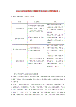 2019-2020年高中歷史 第四單元 單元總結(jié) 北師大版必修2.doc