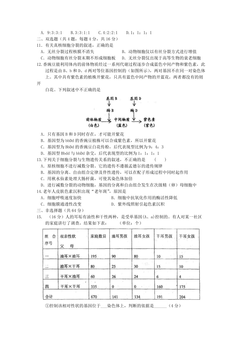 2019-2020年高三生物知识点周练（1）.doc_第2页