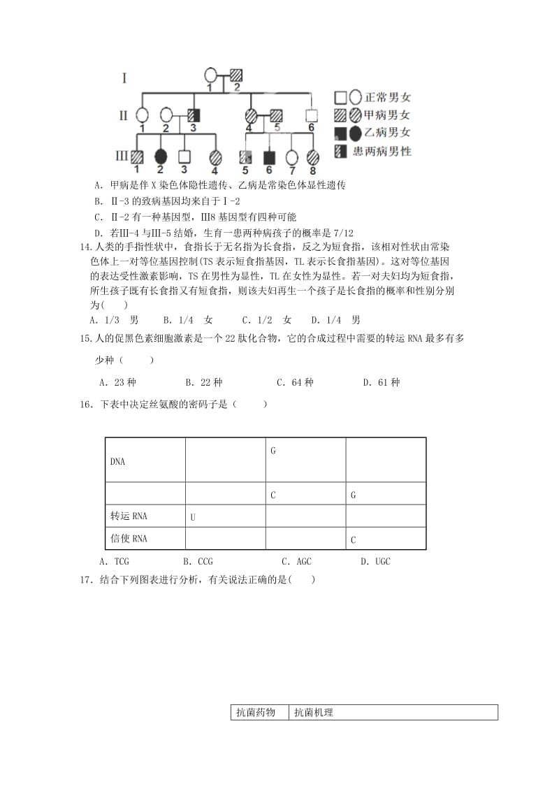 2019-2020年高二生物9月联考试卷.doc_第3页