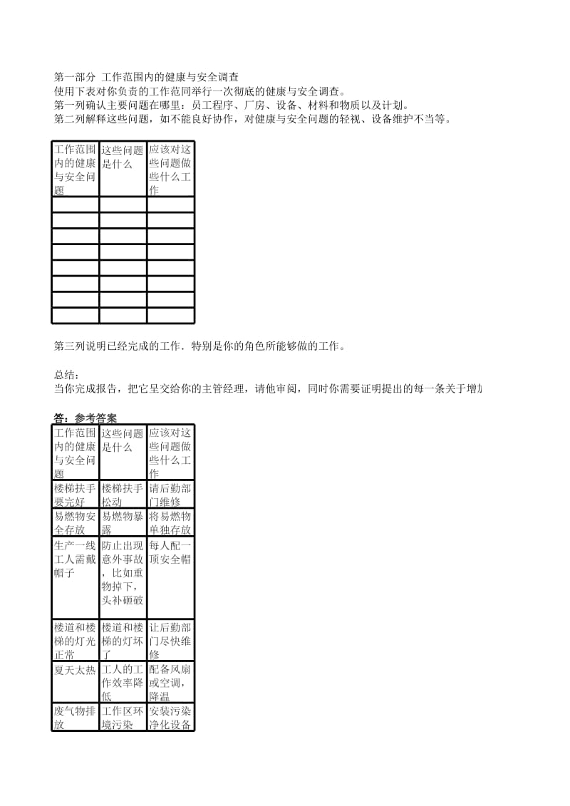 XXXX年最新资源与运营管理形成性考核册答案.xls_第3页