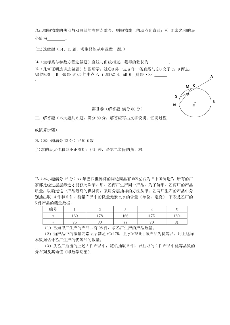 2019-2020年高三数学摸底考试试卷 理.doc_第2页