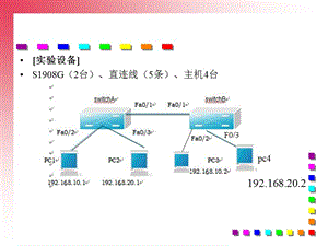 網(wǎng)絡(luò)設(shè)備習(xí)題課.ppt