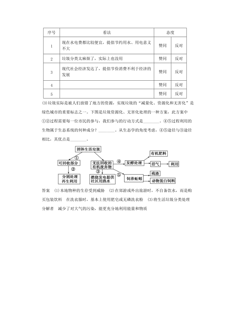 2019-2020年高中生物 活页规范训练 4.4 倡导绿色消费（含解析）新人教版必修2.doc_第3页