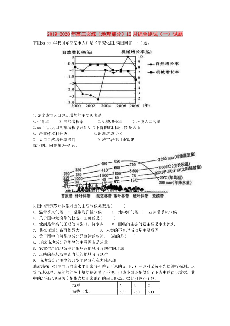 2019-2020年高三文综（地理部分）12月综合测试（一）试题.doc_第1页