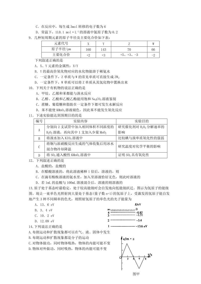 2019-2020年高三全真高考模拟试卷（二）（理综）.doc_第2页