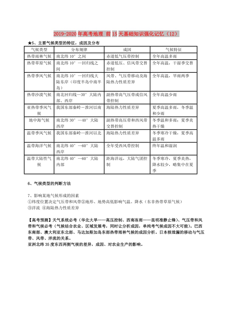 2019-2020年高考地理 前15天基础知识强化记忆（12）.doc_第1页