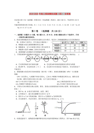 2019-2020年高三理綜模擬試題（四） 含答案.doc