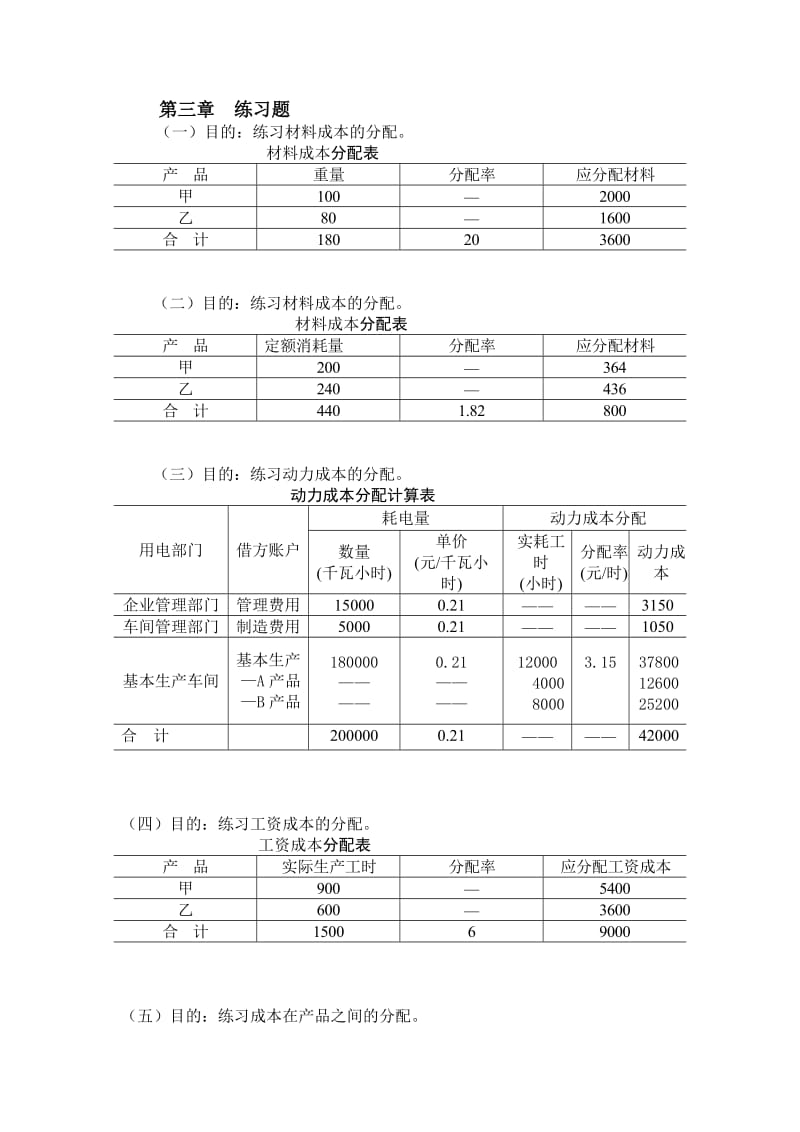 成本会计课后练习题答案.doc_第1页