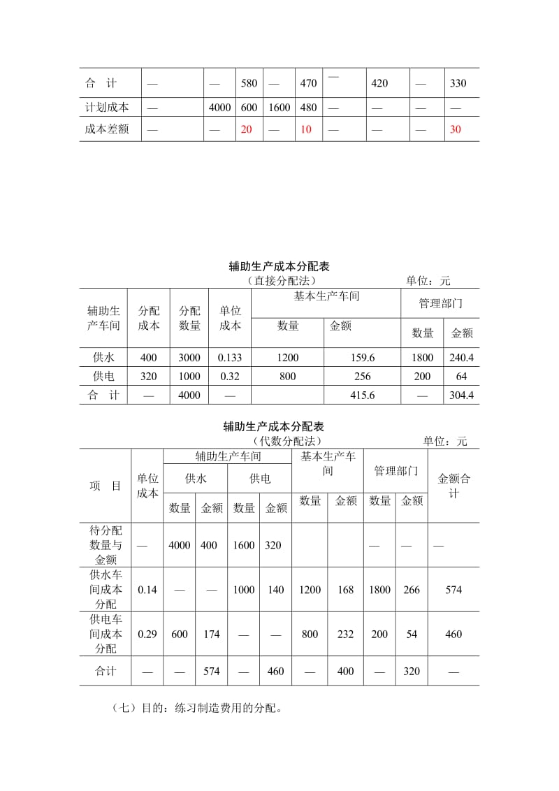 成本会计课后练习题答案.doc_第3页