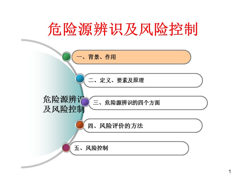 危险源辨识及风险控制ppt课件_第1页