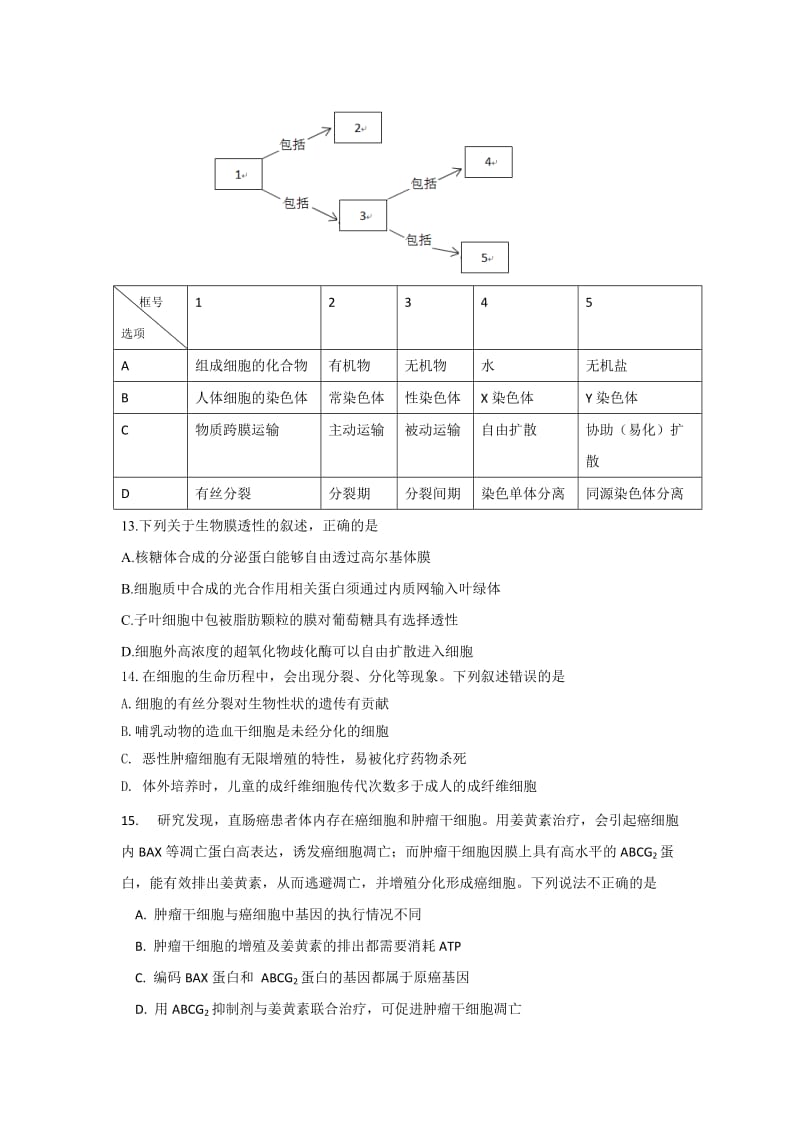 2019-2020年高三上学期生物周练试卷（重点班9.11） 含答案.doc_第3页