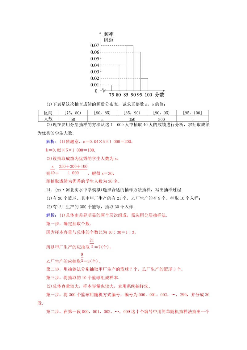 2019-2020年高考数学一轮复习 9.3抽样方法练习 理.doc_第3页